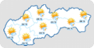 Wetter